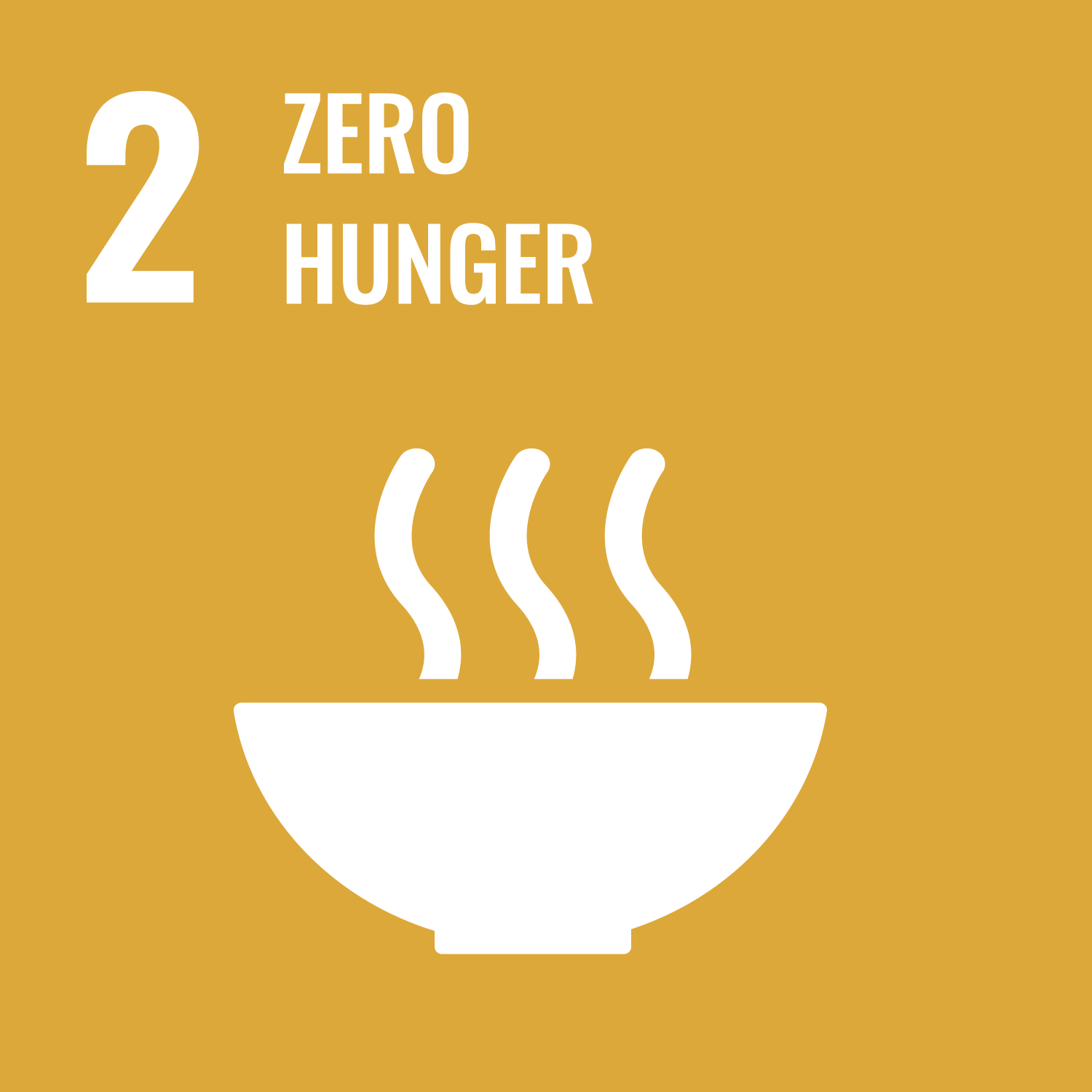 2 | Zero Hunger